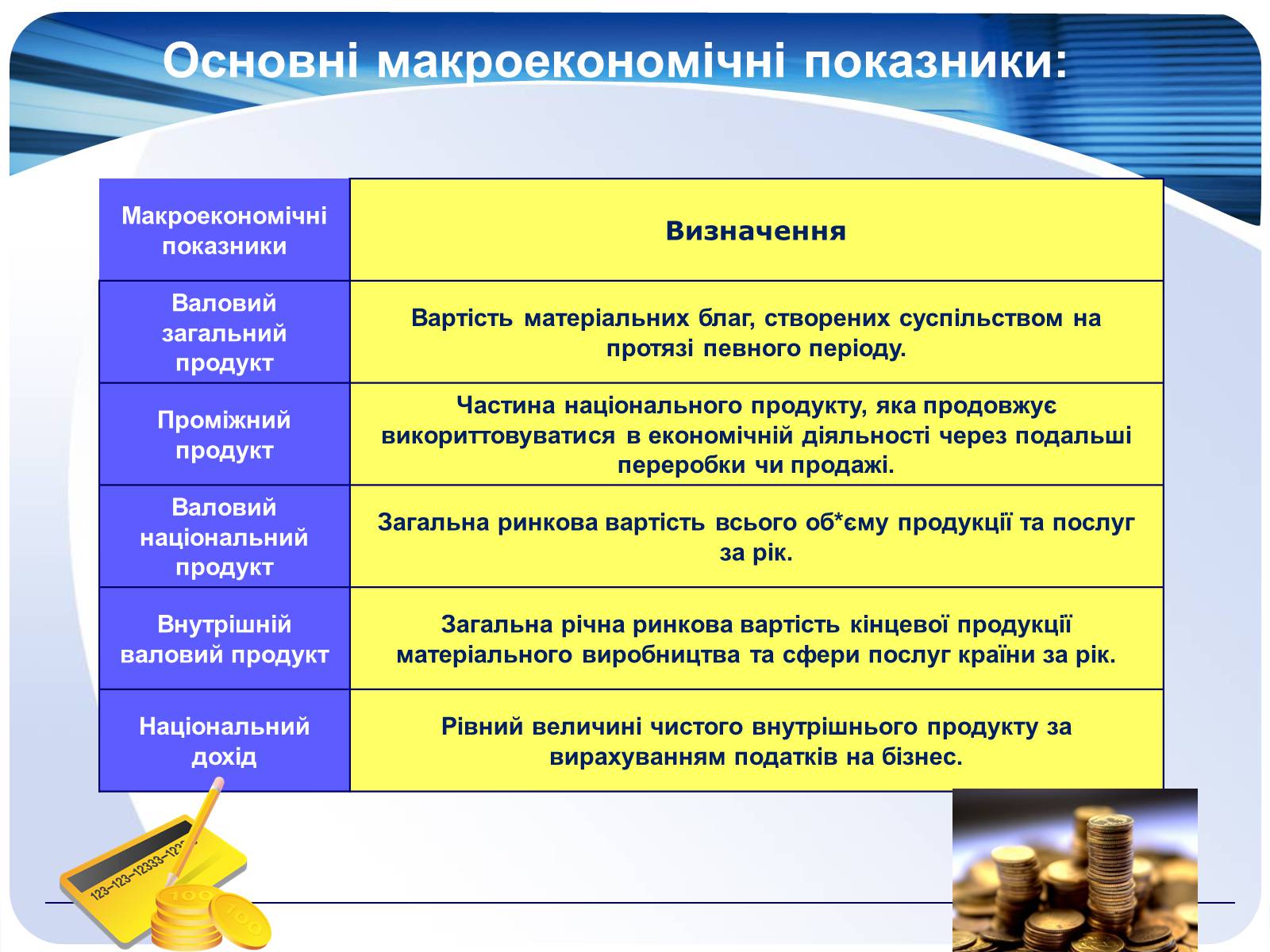 Презентація на тему «Макроекономіка» (варіант 2) - Слайд #6 Презентація на тему «Макроекономіка» (варіант 2) - Слайд #6