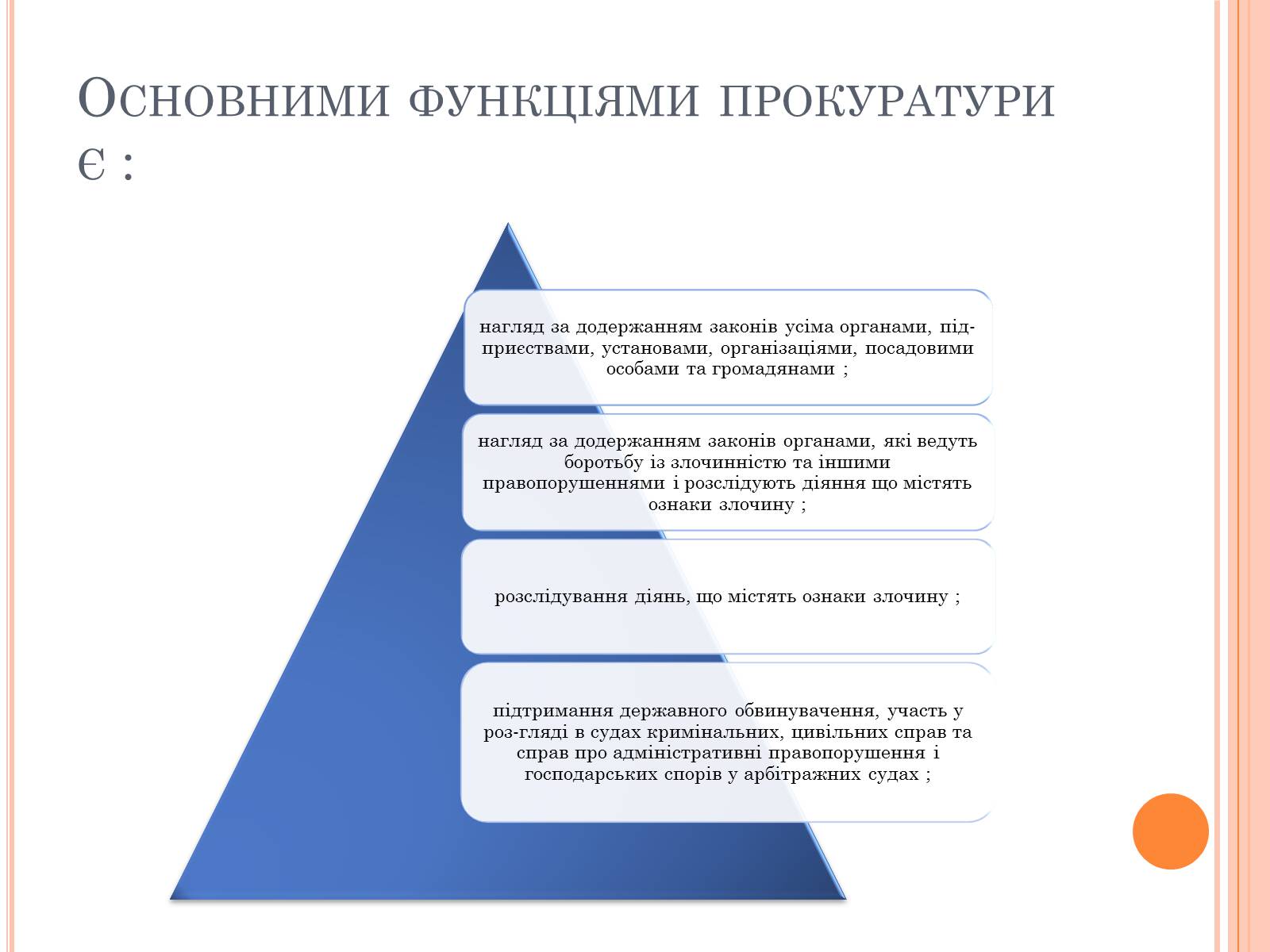 Презентація на тему «Правоохоронні органи влади України» - Слайд #11 Презентація на тему «Правоохоронні органи влади України» - Слайд #11