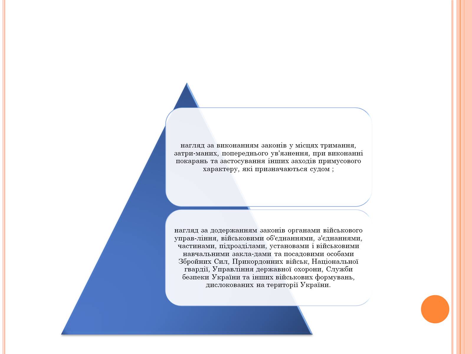 Презентація на тему «Правоохоронні органи влади України» - Слайд #12 Презентація на тему «Правоохоронні органи влади України» - Слайд #12