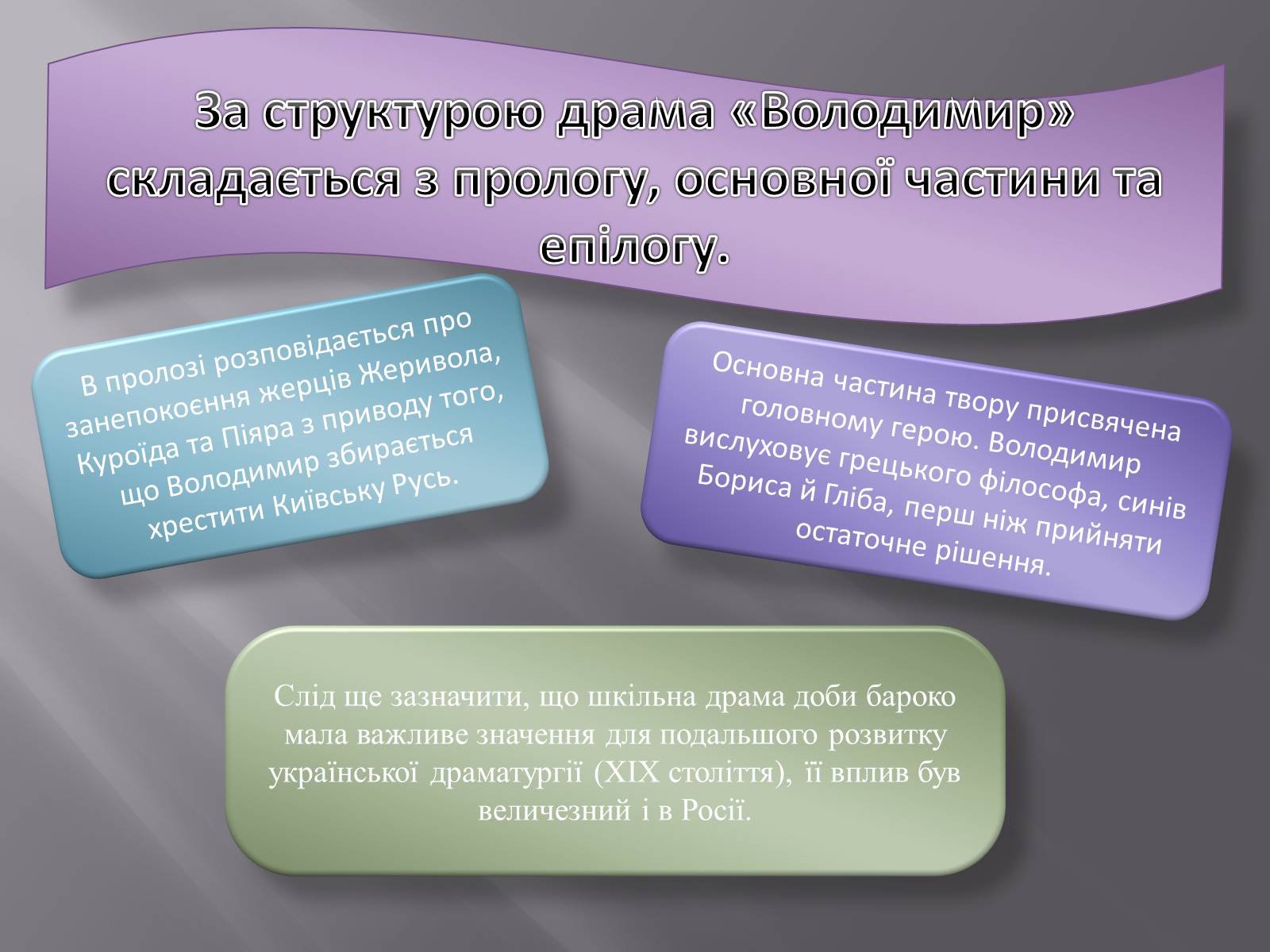 Презентація на тему «Драма» - Слайд #13 Презентація на тему «Драма» - Слайд #13